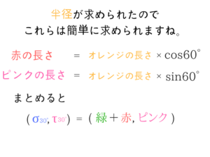 構造力学の重要なポイントを僕がわかりやすく紹介！93