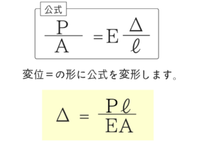 構造力学の重要なポイントを僕がわかりやすく紹介！58