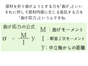 構造力学の重要なポイントを僕がわかりやすく紹介!84