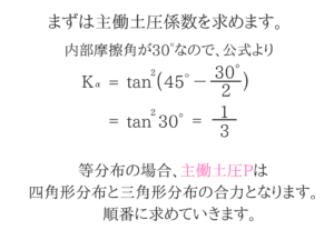 土木マスターの俺が市役所の問題解いてみた！32