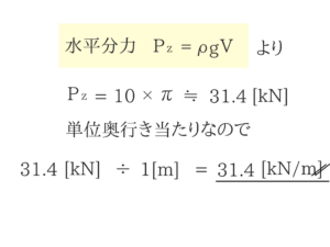 水理学の重要なポイントを僕がわかりやすく紹介！29