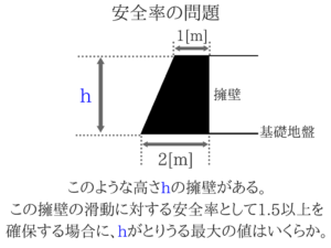 土質力学の重要な公式を僕が紹介!62