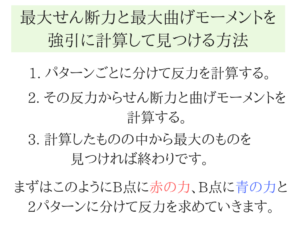 土木マスターの俺が市役所の問題解いてみた!H28_31