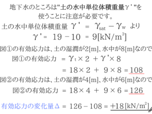 土木マスターの俺が国家一般職の過去問を徹底解説！42