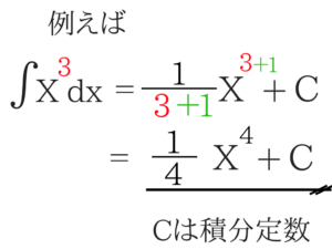 公務員試験に必要な数学の基礎を教えます！14