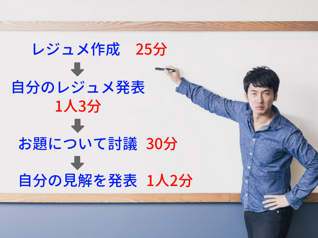 国家総合職の政策討論の流れをつかめ!1
