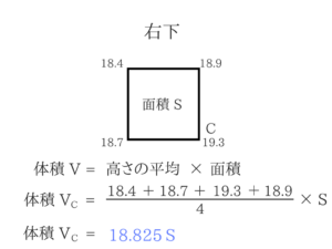 測量のポイントをまとめました！9