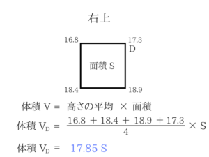測量のポイントをまとめました！10