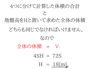 測量のポイントをまとめました！13
