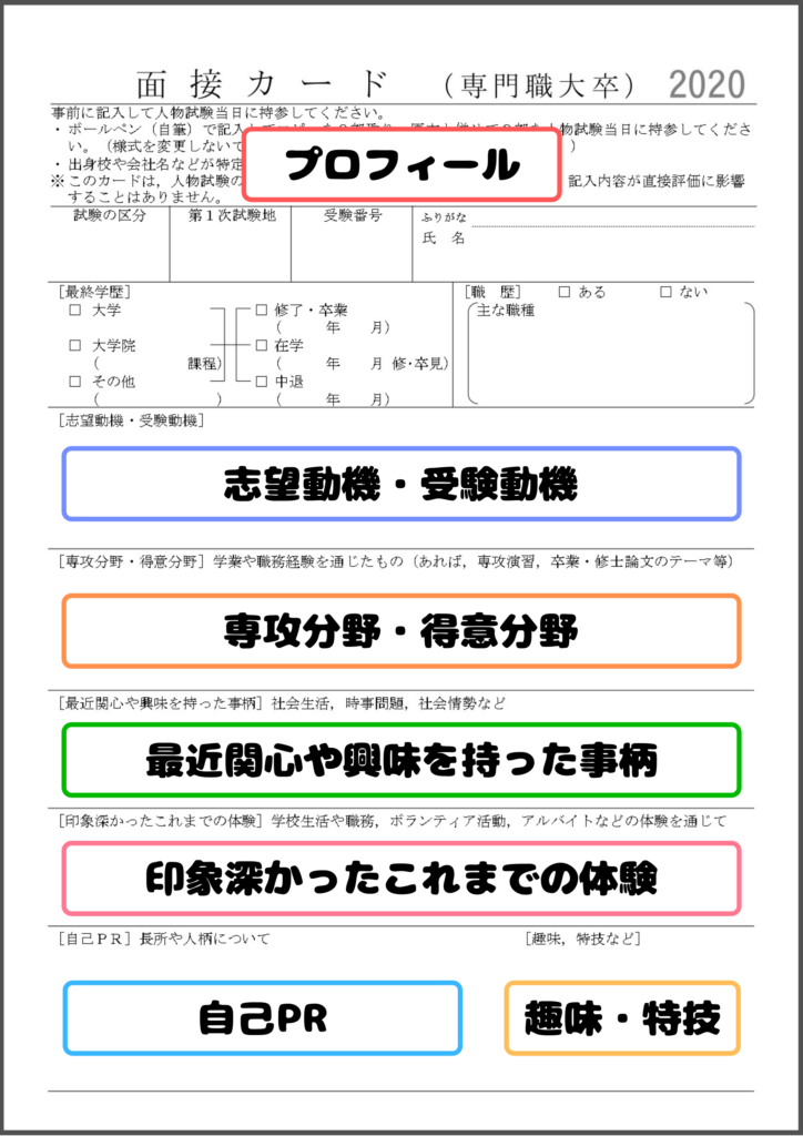 国税専門官の面接カード